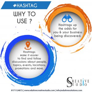 Why to use Hashtag